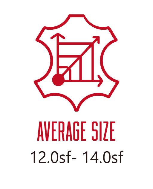 Average Size 12.0sf - 14.0sf